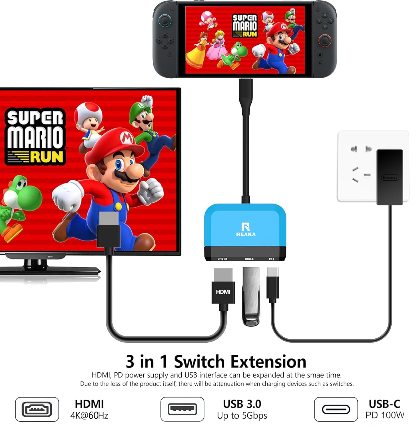 Amazon.com: RREAKA Switch Dock for Nintendo Switch OLED, 3 in 1 TV